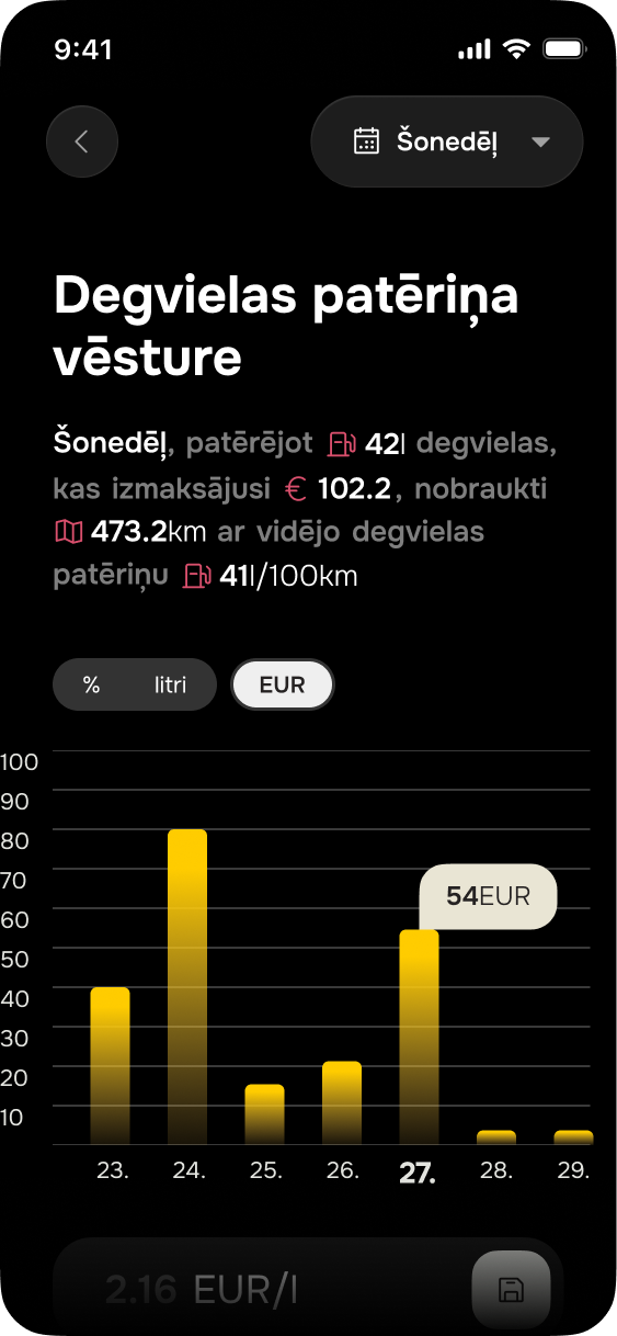 App Fuel History View